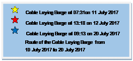 Text Box:        Cable Laying Barge at 07:31on 11 July 2017
       Cable Laying Barge at 13:18 on 12 July 2017
       Cable Laying Barge at 09:13 on 20 July 2017
             Route of the Cable Laying Barge from 
             10 July 2017 to 20 July 2017
