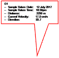 Rectangular Callout: G1 
V	Sample Taken Date:    12 July 2017
V	Sample Taken Time:   16:30pm
V	Distance:                      2290 m
V	Current Velocity:         17.8 cm/s
V	Direction:                     85.7

