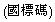 Image of Guo Biao