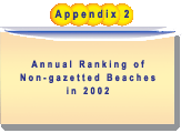 image of appendix 2