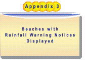 image of appendix 3
