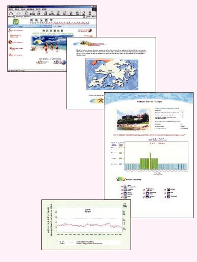 Figure 2.3