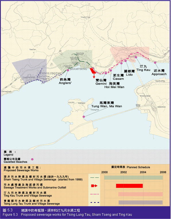 Figure 5.3 Proposed sewerage works for Tsing Lung Tau, Sham Tseng and Ting Kau