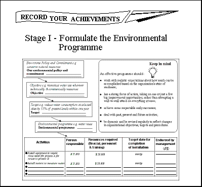 Chart of Record your achievements