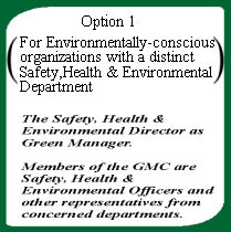 Image of Option1