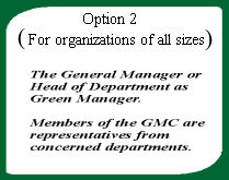 Image of Option2