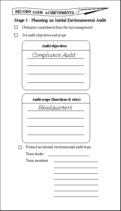Chart of Record your achievements