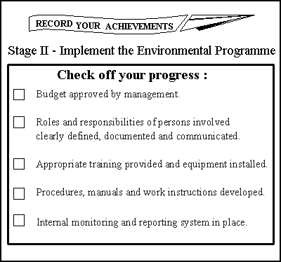 Chart of Record your achievements