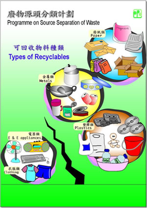 Programme on Source Separation of Waste