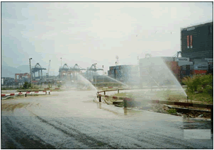 Water Spraying System to suppress the dust emission 