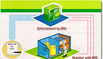 Image of Enforcement by EPD