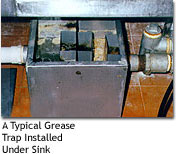 Photo of A Typical Grease Trap Installed Under Sink