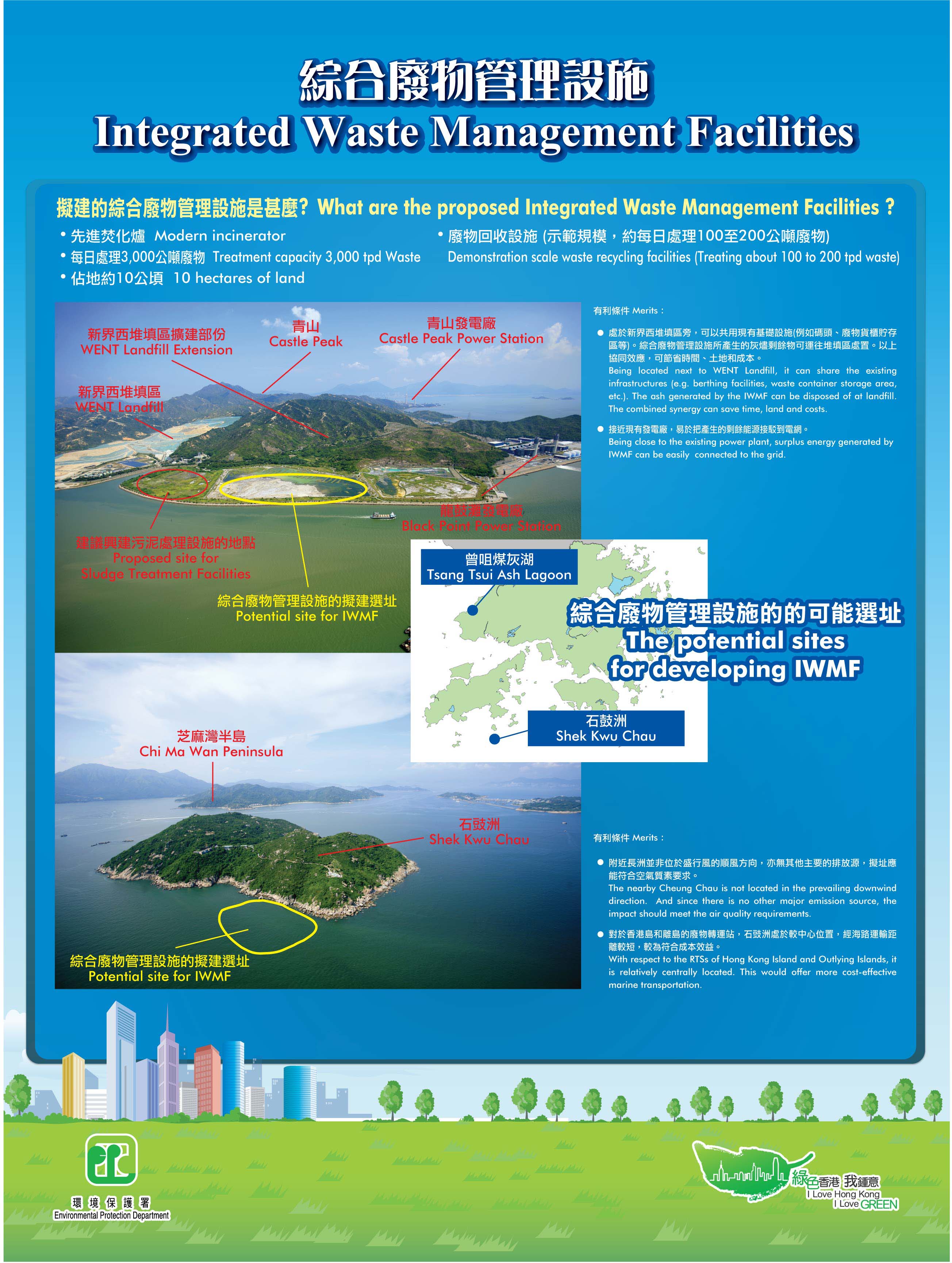 Problems & Solutions Environmental Protection Department