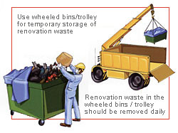 Use wheeled bins/trolley for the transport and storage of renovation waste.