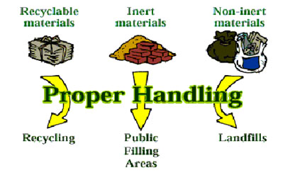 non-inert materials (i.e. wood, general rubbish, etc.) :  to be disposed of at landfills for large quantity  to be disposed of at refuse collection points for small quantity