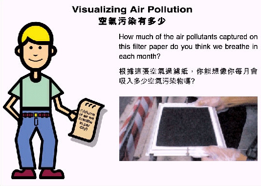 污染物圖片