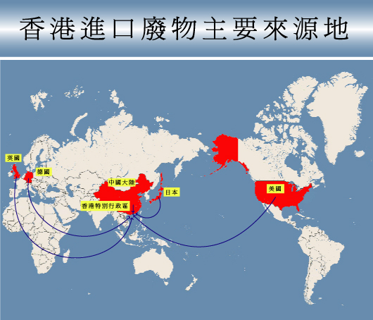 香港進口廢物主要來源地圖片