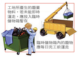 使用手推斗 / 轮式垃圾桶等运送及存放装修废物。