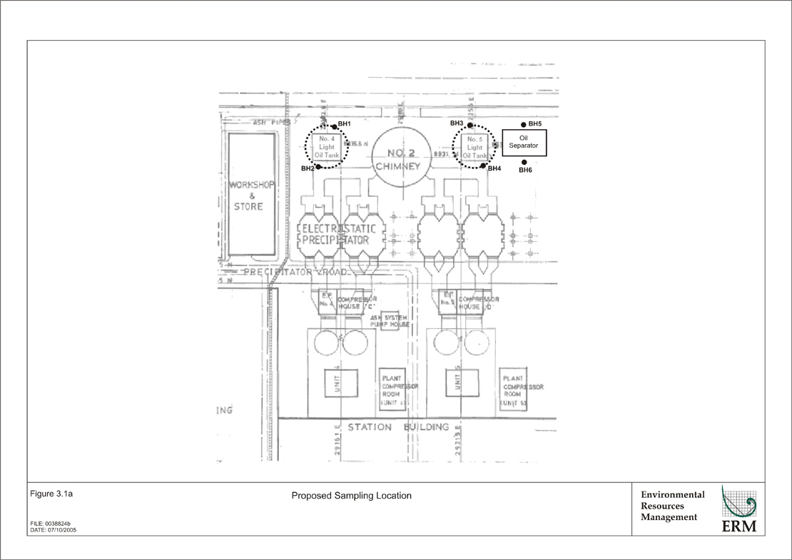 Figure 3.1a