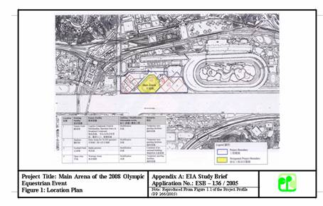 Appendix