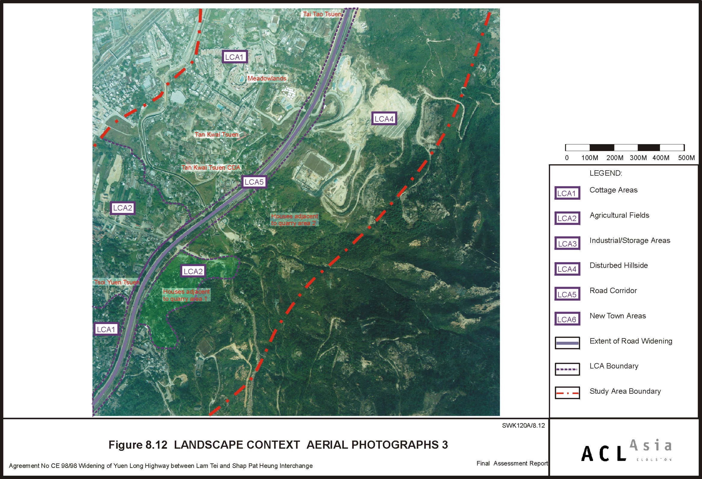 Preliminary Design and Ground Investigations for