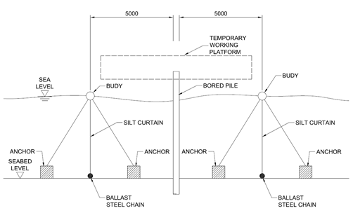 Diagram

Description automatically generated