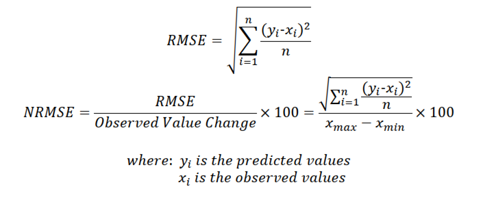 A math equations and formulas

AI-generated content may be incorrect.