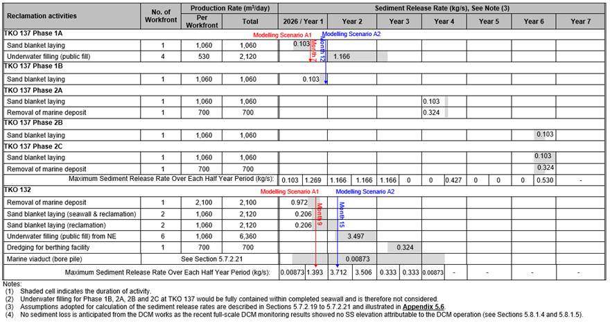 A screenshot of a document

Description automatically generated