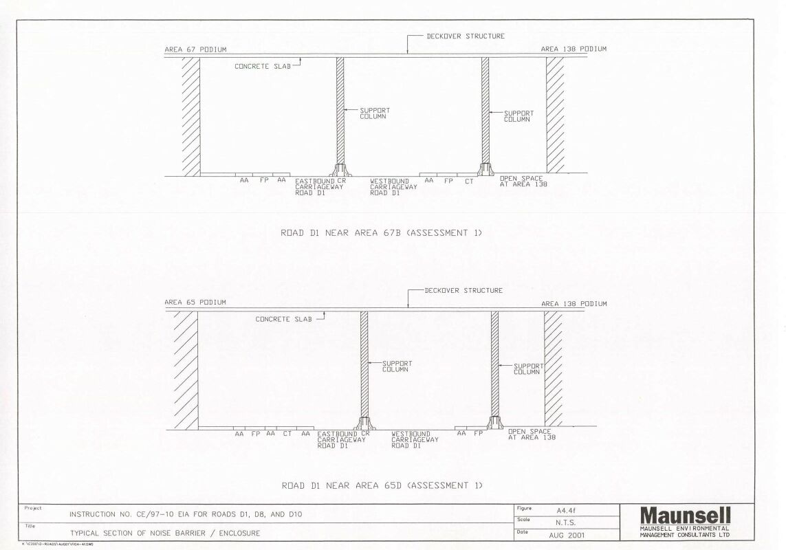 Indicative Utility Element Layout Table of Contents