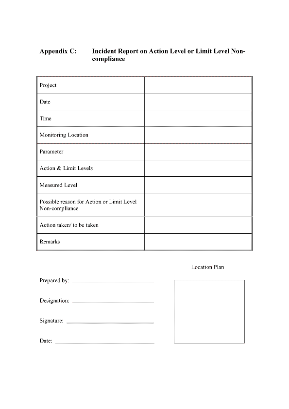 LIST OF APPENDICES