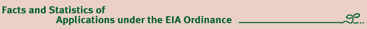 Facts and Statistics of Applications under the EIA Ordinance