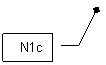 Line Callout 3: N1c