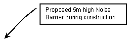 Line Callout 3: Proposed 5m high Noise Barrier during construction