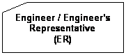 Flowchart: Card: Engineer / Engineer’s Representative
(ER)

