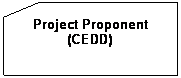 Flowchart: Card: Project Proponent 
(CEDD)

