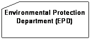Flowchart: Card: Environmental Protection Department (EPD)