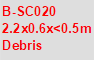 B-SC020
2.2x0.6x<0.5m
Debris
