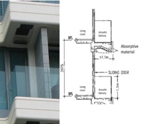 photo of Acoustic balcony