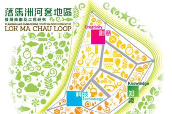 Development of Lok Ma Chau Loop