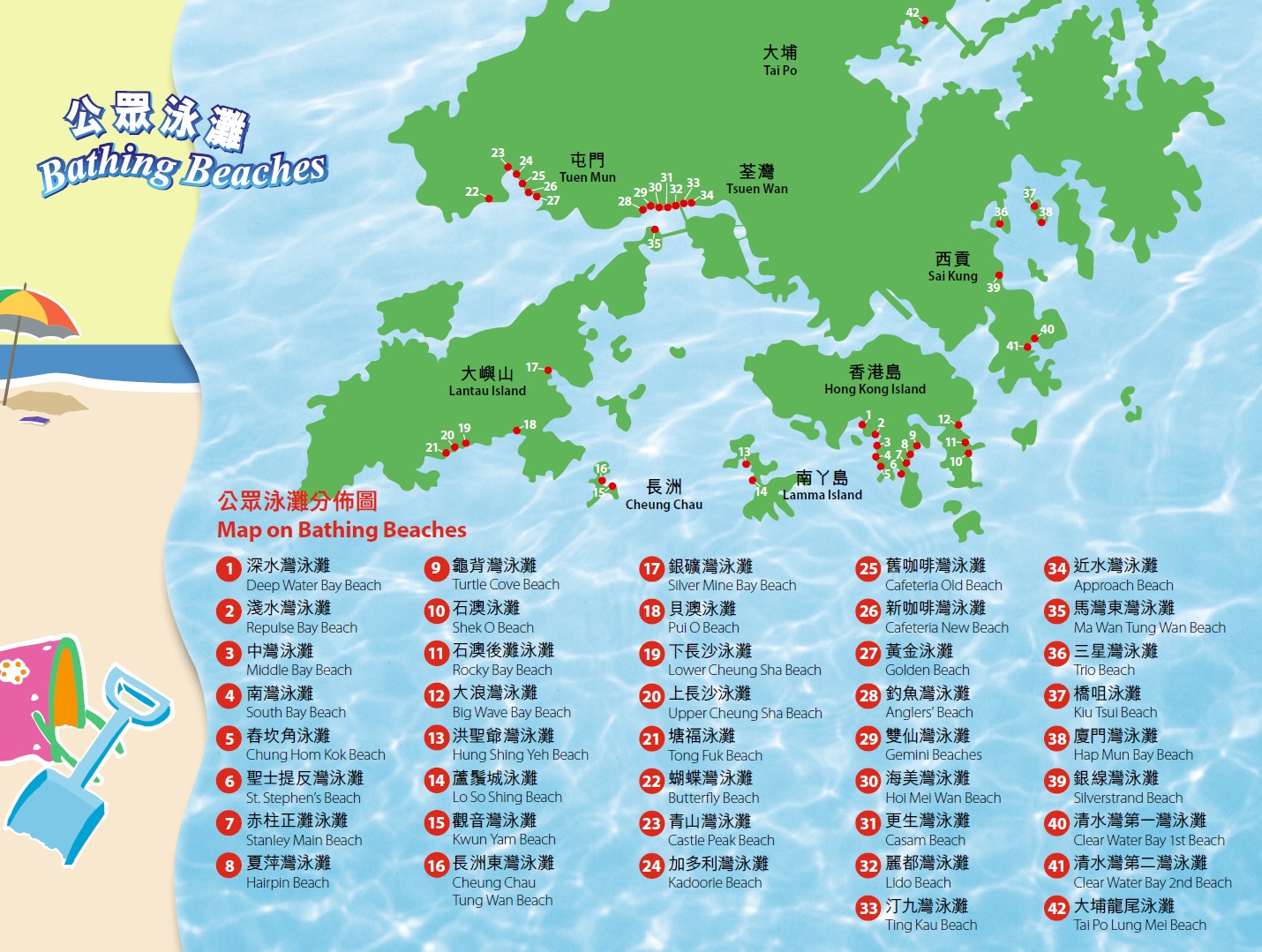 圖2：香港的憲報公布泳灘