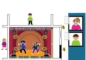 取得最佳隔音效果