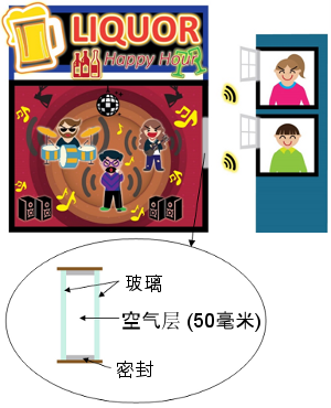 良好实务减轻通过打开的窗口经空气传递的噪音