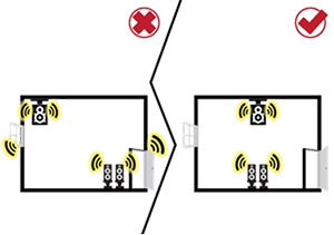将扬声器放置在远离窗户、门户和共享墙的地方