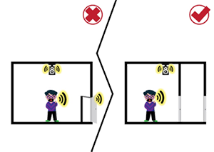 安装由吸音或隔音物料制成的双重门以避免噪音溢出