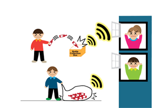 工作人员在打烊后的凌晨时分处理废物或垃圾可能会对附近居民造成滋扰和影响睡眠