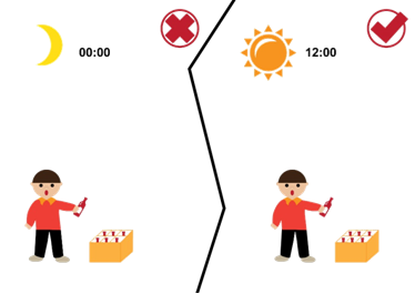 避免在夜间或清晨清洁和处理酒瓶