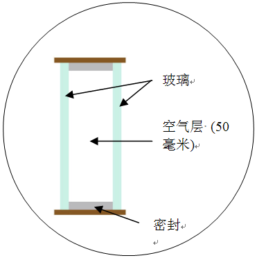 隔音双层玻璃窗