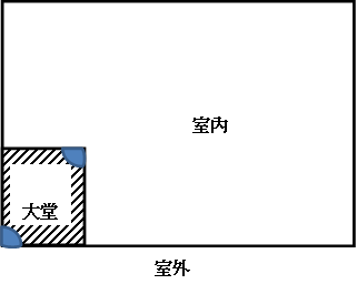 隔音走廊或前厅