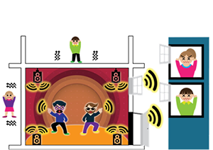 Noise disturbance to residents inside adjoining premises