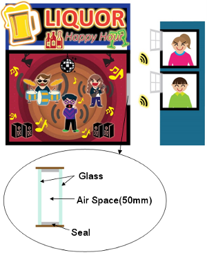 Good practices for airborne noise through opened windows